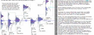 emini futures