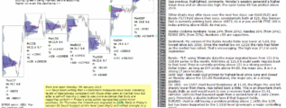 emini futures 8th january 2019