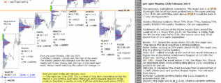 emini futures