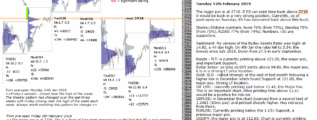 emini futures