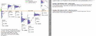 emini futures