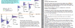 emini futures 19th february 2019