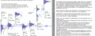 emini futures 1st febuary 2019