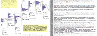 emini futures 22nd february 2019