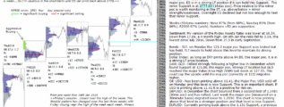 emini futures