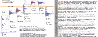 emini futures