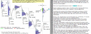 emini futures