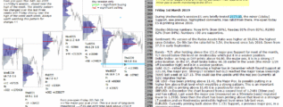 emini futures