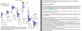 emini futures