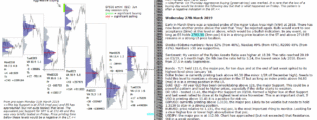 emini futures