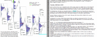 emini futures