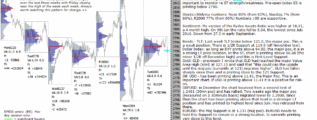 emini futures