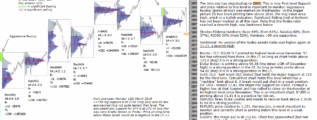 emini futures