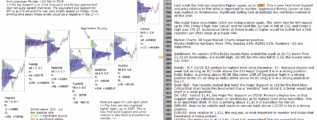 emini futures