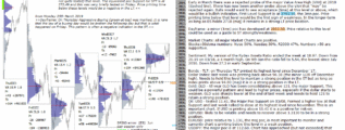 emini futures