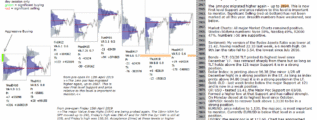 emini futures