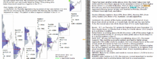 emini futures