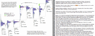 emini futures