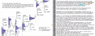 emini futures