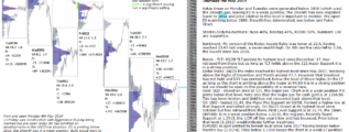 emini futures