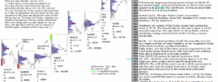 emini futures