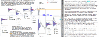 emini futures