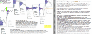 emini futures