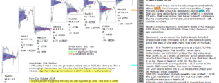 emini futures