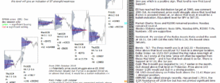 emini futures