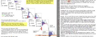 emini futures